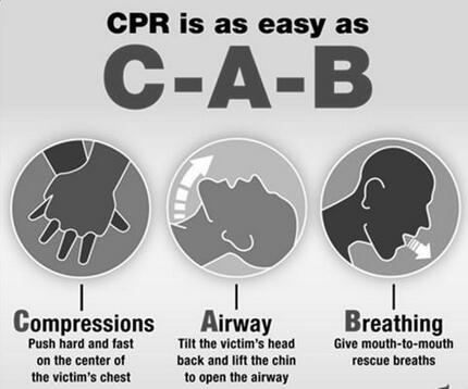 心肺復蘇abc各指什么？